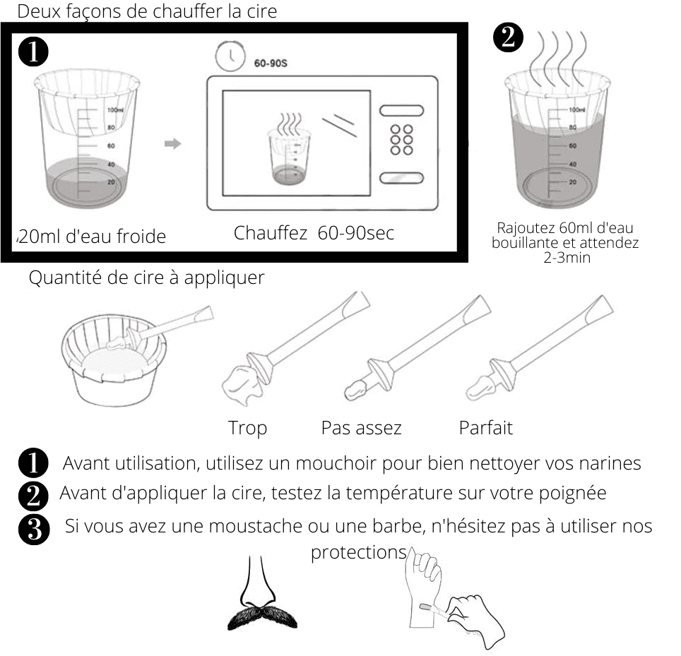 Kit de cire pour nez et oreilles