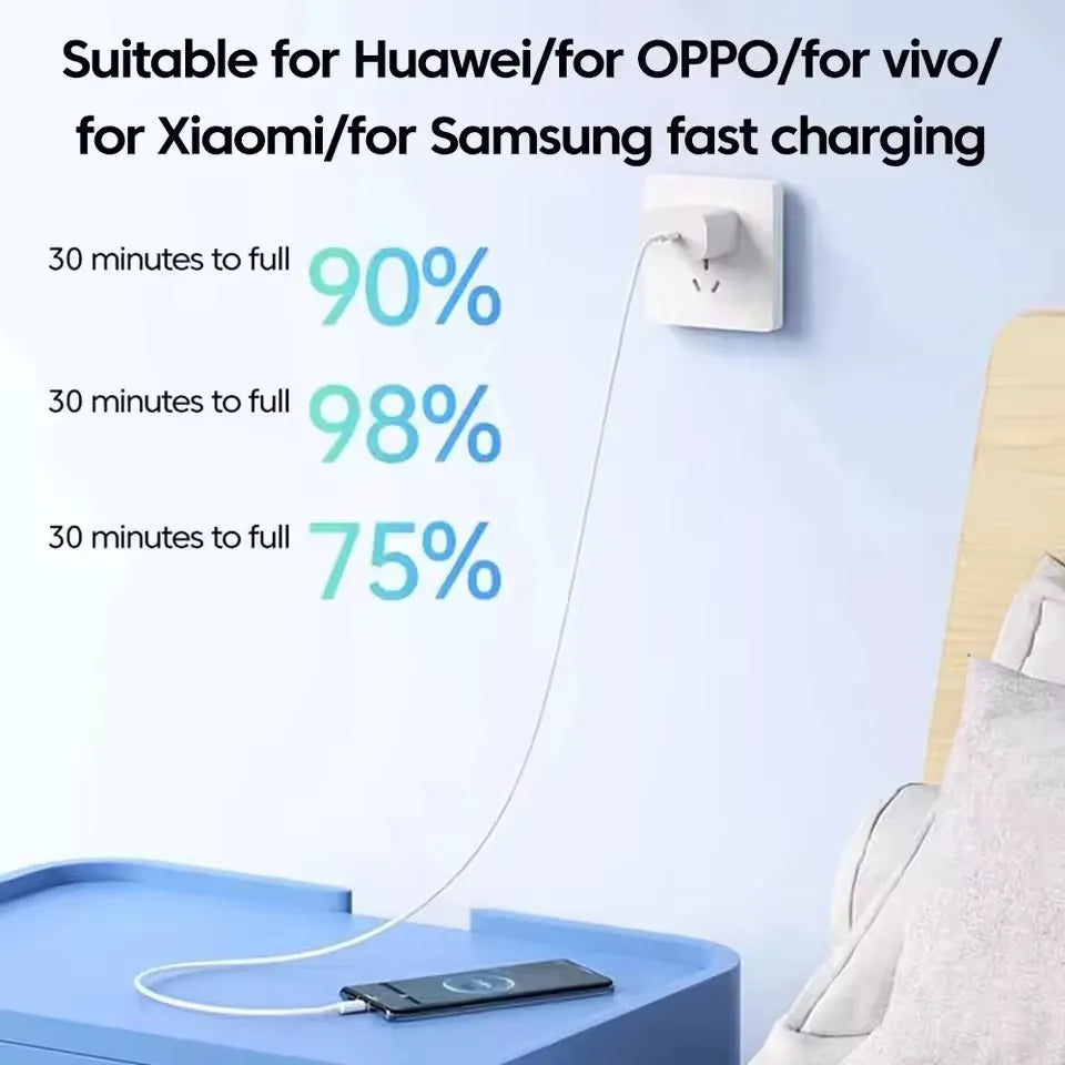 Lot de 2 Câbles USB-C vers USB-C 120W – Charge Super Rapide et Transfert Haute Vitesse - 1 OFFERT