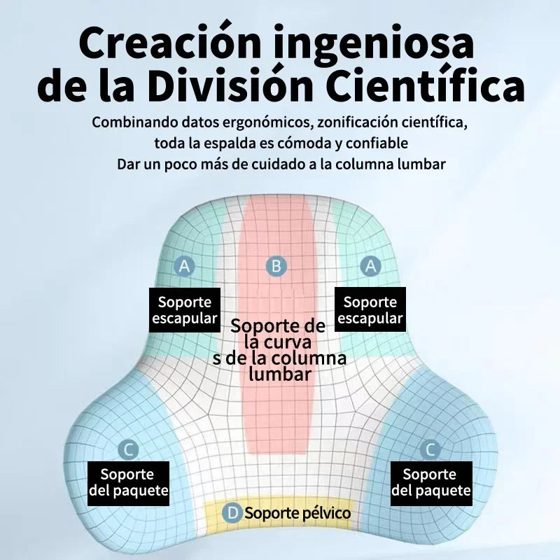 Coussin Lombaire à Mémoire – Soulage le Dos