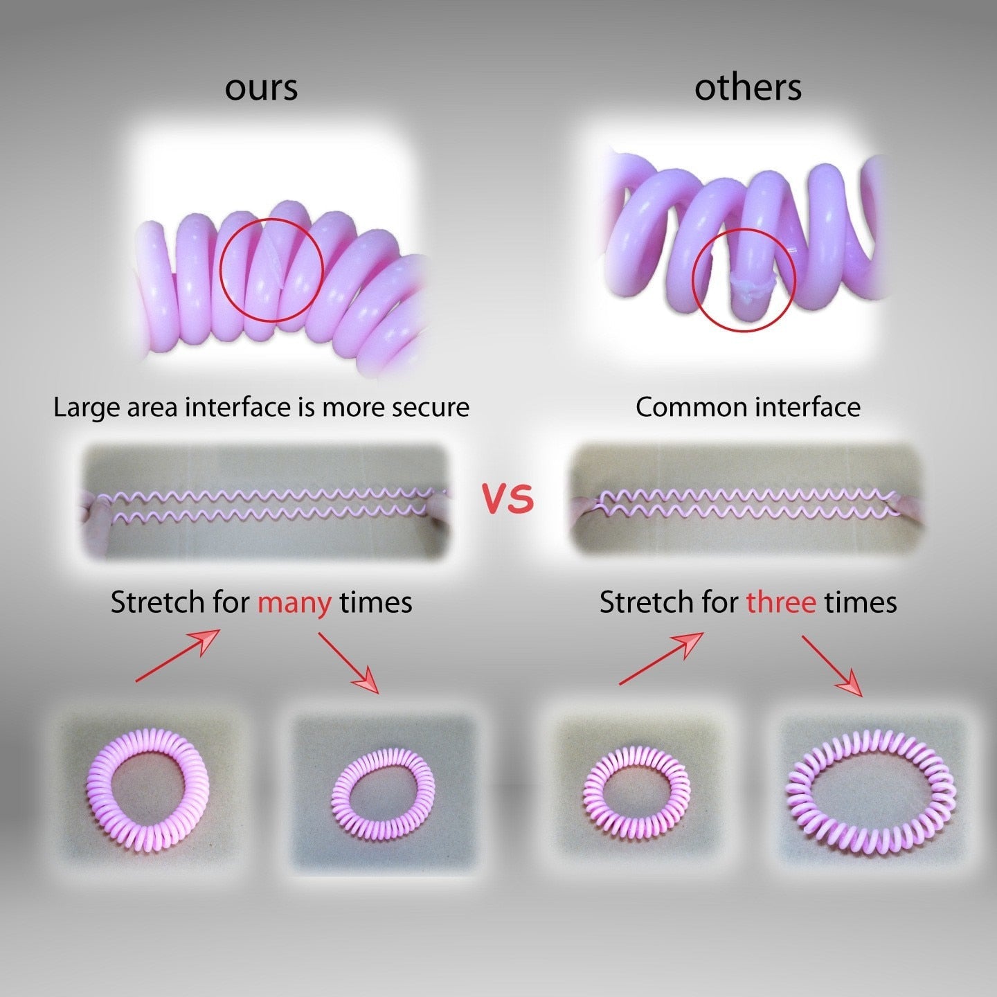 Lot de 10 Bracelets à la citronnelle anti-moustiques