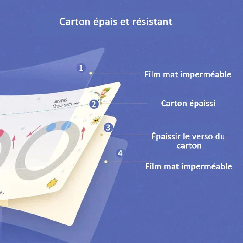 Cahier de traçage réutilisable