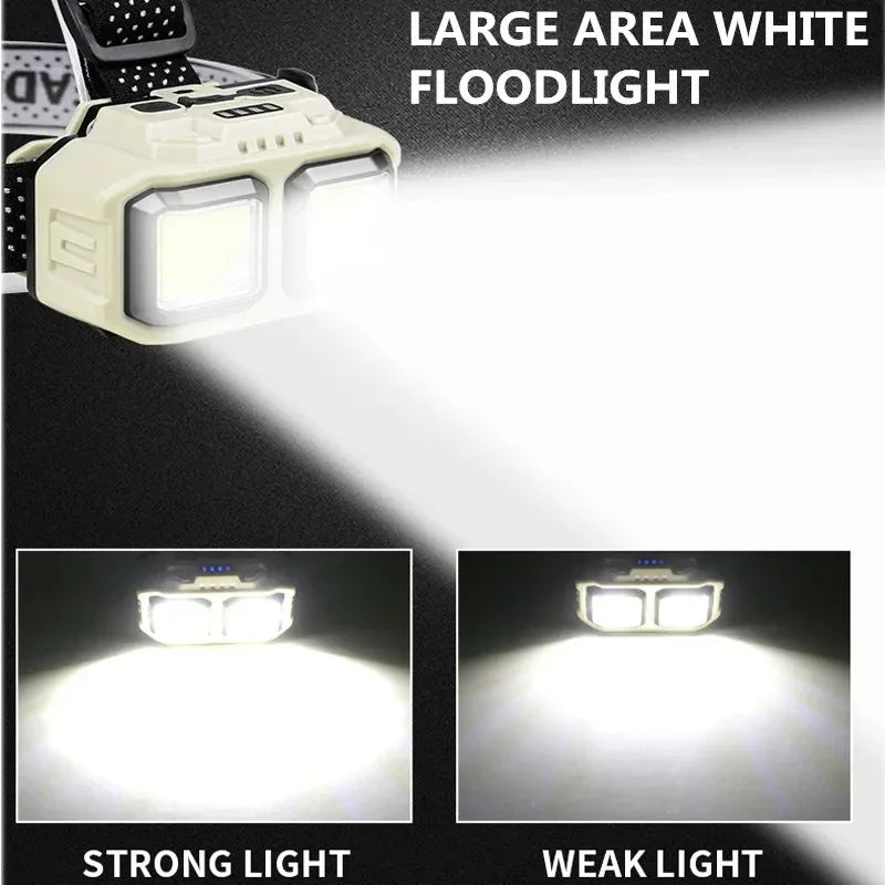 Lampe Frontale LED COB Rechargeable à Capteur - Idéale pour Camping & Cyclisme