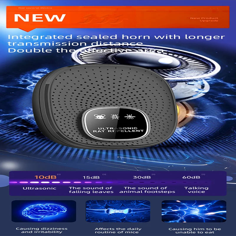 Répulsif Ultrasonique – Anti-Nuisibles Intérieur