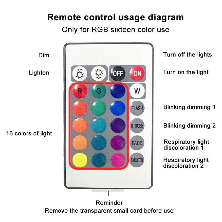Lampe Projecteur Effet Vague Océan LED 16 Couleurs — Rotation Dynamique, Télécommande