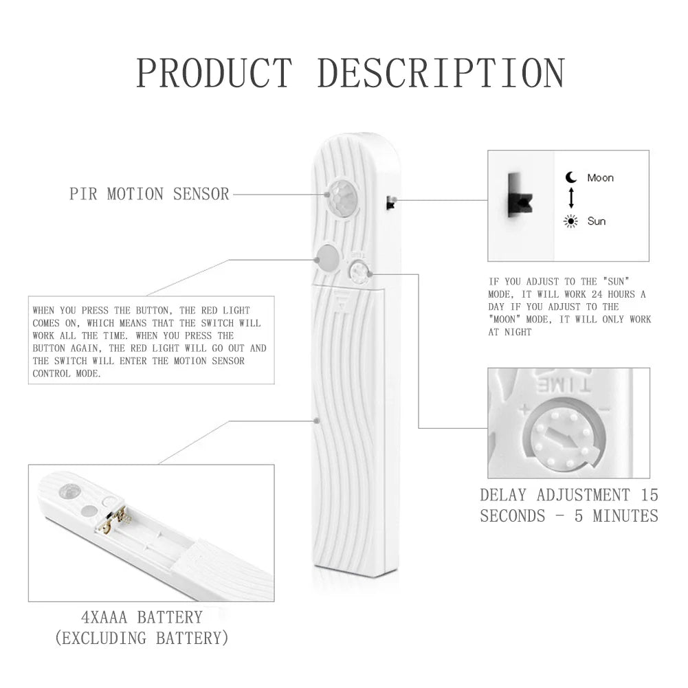 Bande LED avec Capteur Mouvement – Jusqu'à 3 mètres !