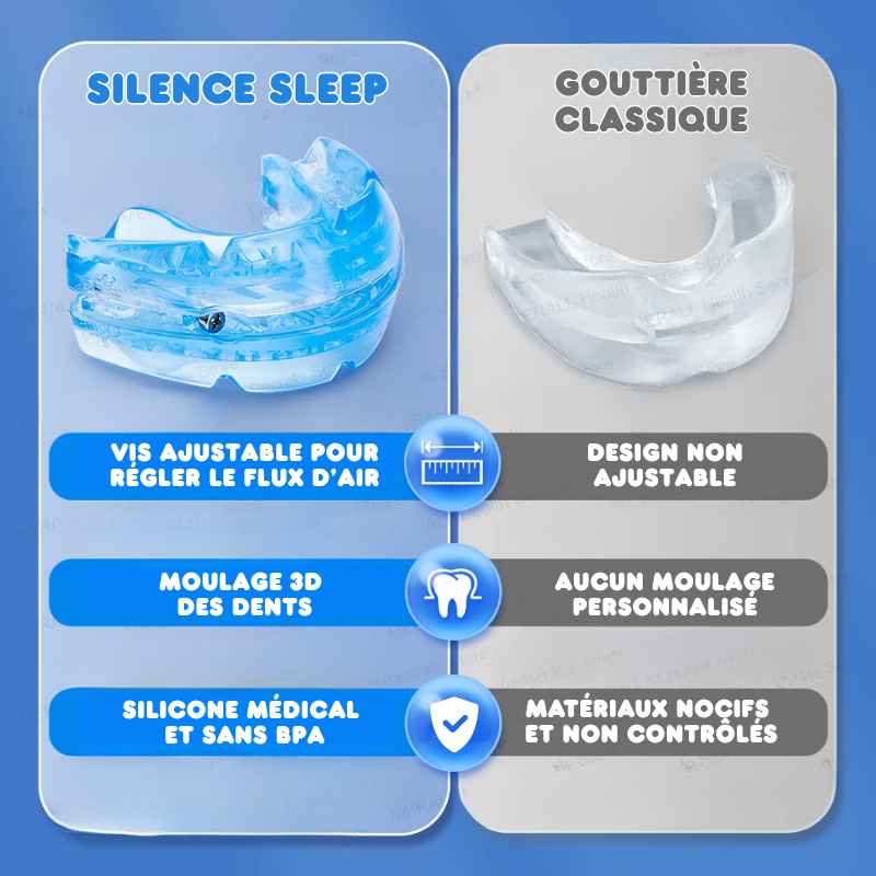 SILENCE SLEEP - Gouttière Anti-Ronflements & Anti-Apnée